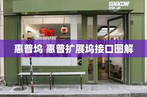 惠普坞 惠普扩展坞接口图解-第1张图片-星选测评