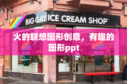 火的联想图形创意，有趣的图形ppt
