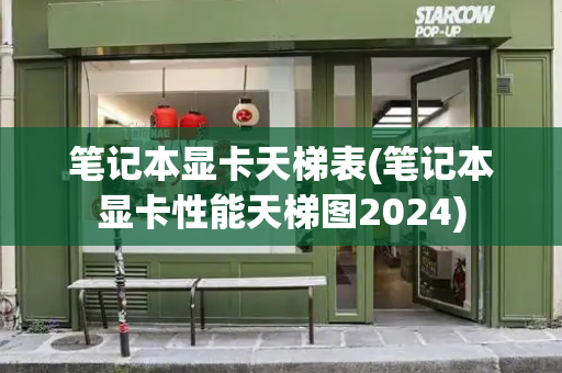 笔记本显卡天梯表(笔记本显卡性能天梯图2024)
