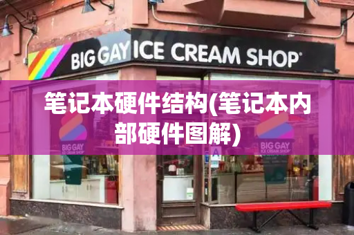 笔记本硬件结构(笔记本内部硬件图解)-第1张图片-星选测评