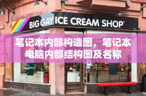 笔记本内部构造图，笔记本电脑内部结构图及名称